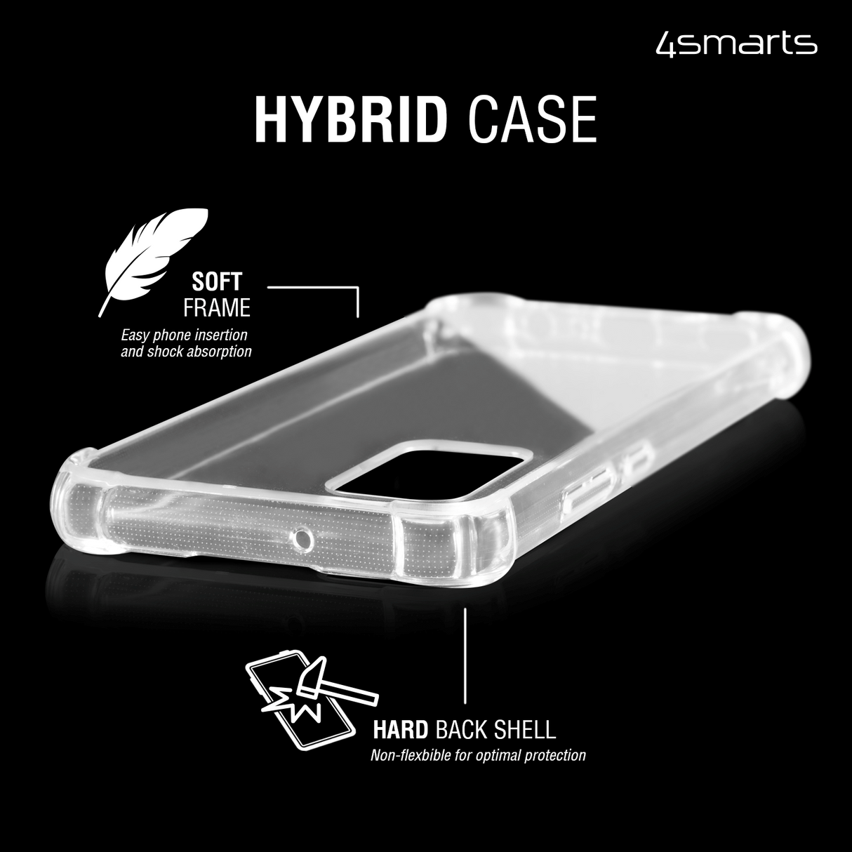 Samsung Galaxy A02S 4Smarts Ibiza Case - Transparent