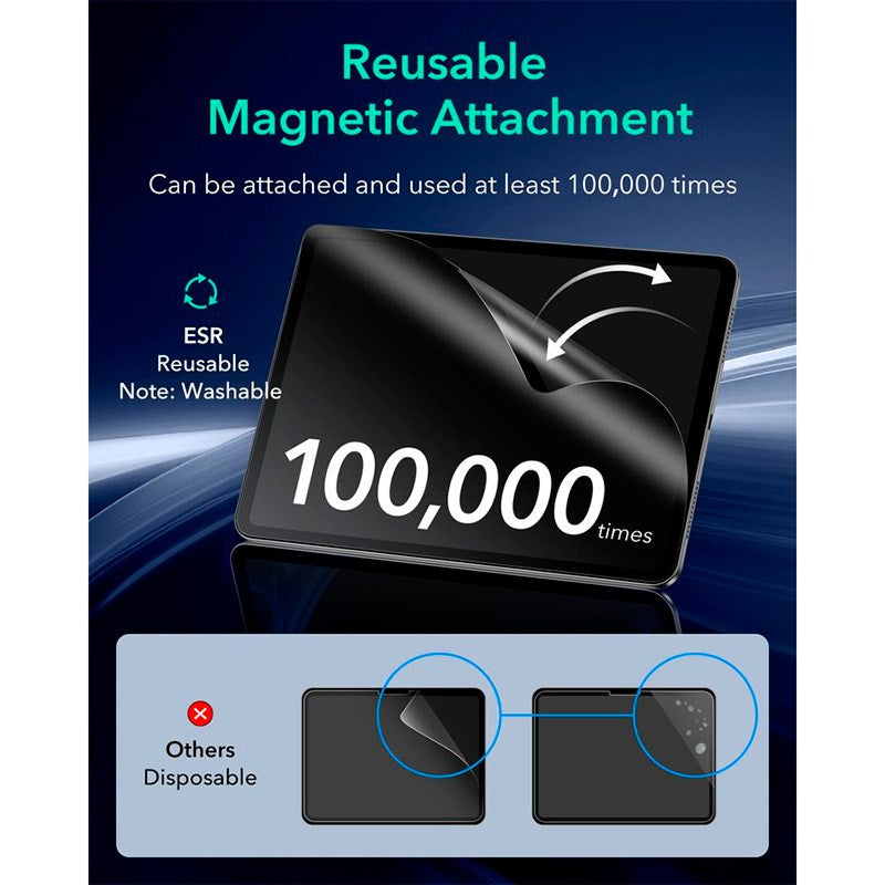 ESR iPad Pro 11" (2024) Magnetisk Paper Feel Screen Skärmskydd - Matt / Genomskinlig