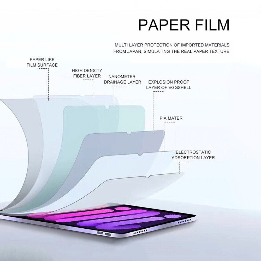 iPad 10.2" (2021 / 2020 / 2019) 4smarts Skärmskyddsfilm med Pappersskrivningsfunktion - Genomskinlig