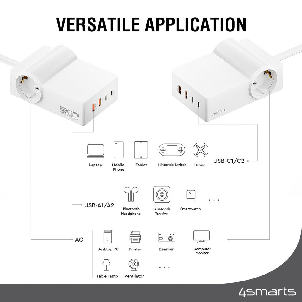 4smarts 6-i-1 GaN 65W Grenuttag m. 2x AC / 2x USB-C / 2x USB-A – Vit