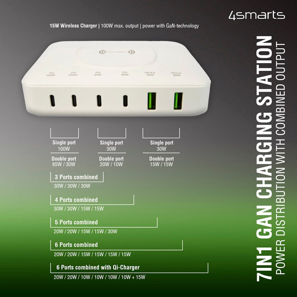 4smarts 7-in-1 PD & PPS 100W Charging Station m. Trådlös laddning - Vit