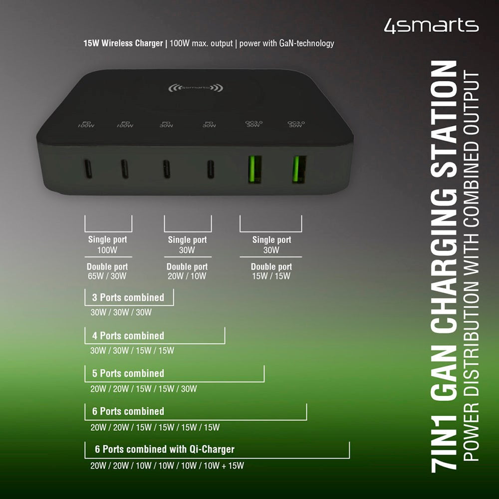 4smarts 7-in-1 PD & PPS 100W Charging Station m. Trådlös laddning - Svart