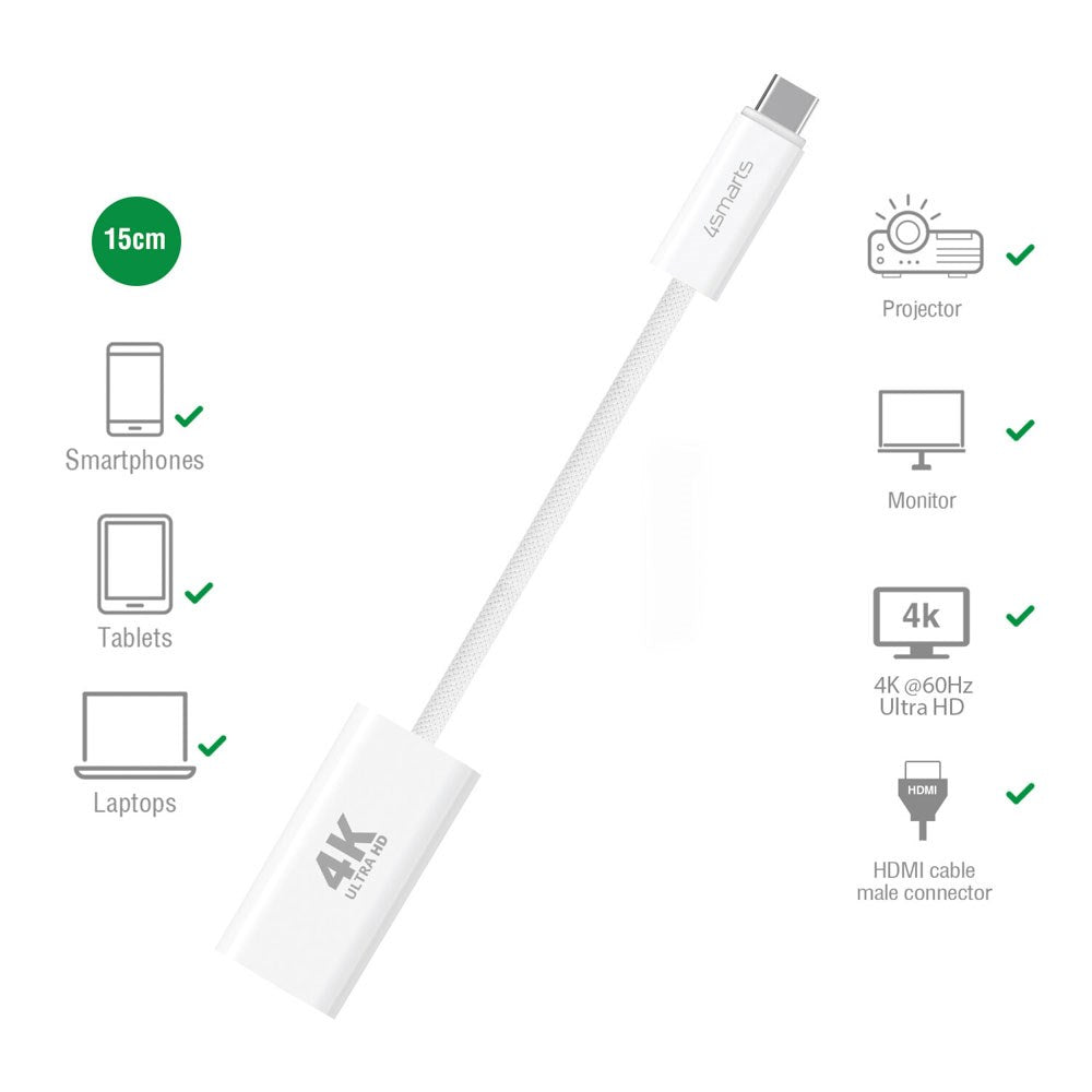 4smarts USB-C till HDMI Adapter - 1.5m - Vit