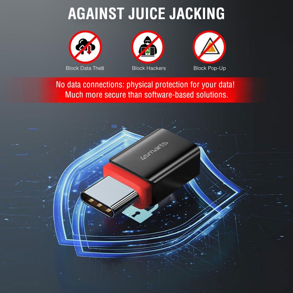 4smarts USB-C till USB-A / USB-C Data Blocker Adapter Set - 2 st - Svart