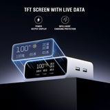 4smarts GaN Bordladdare m. Skärm - 100W / 3x USB-C & 2x USB-A - Vit