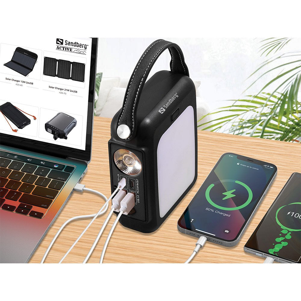 Sandberg PowerBank 20W med Roterande Handtag & 2 Ficklampor - 2 x USB-A & 2 x USB-C - 20 000 mAh - Svart