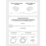 Light Solutions - Philips Hue LightStrip V4 Controller Kit - Vit