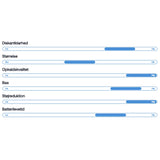 Wavell 3 Pro Hörlurar - Svart