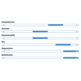 Wavell 4 Signature Hörlurar - Svart