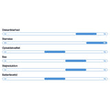 Wavell 3 Light Comfort Hörlurar - Vit