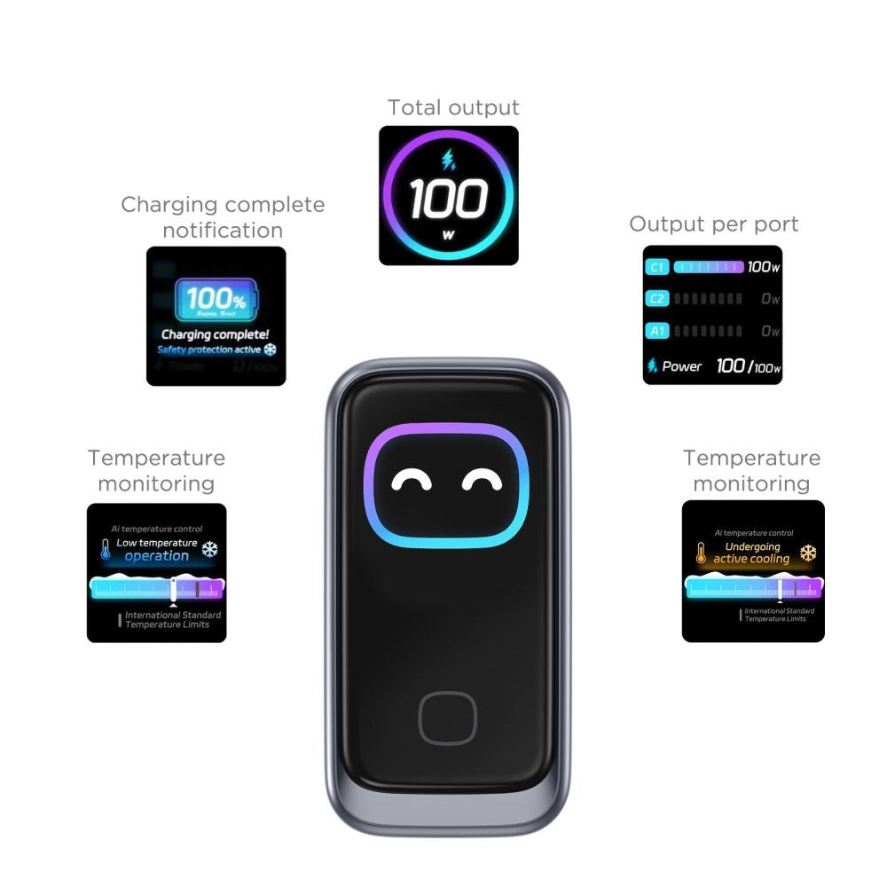 3-i-1 Väggladdare 100W m. 1x USB-A och 2x USB-C Tech-Protect PowerVision NC100W-GaN - Grå