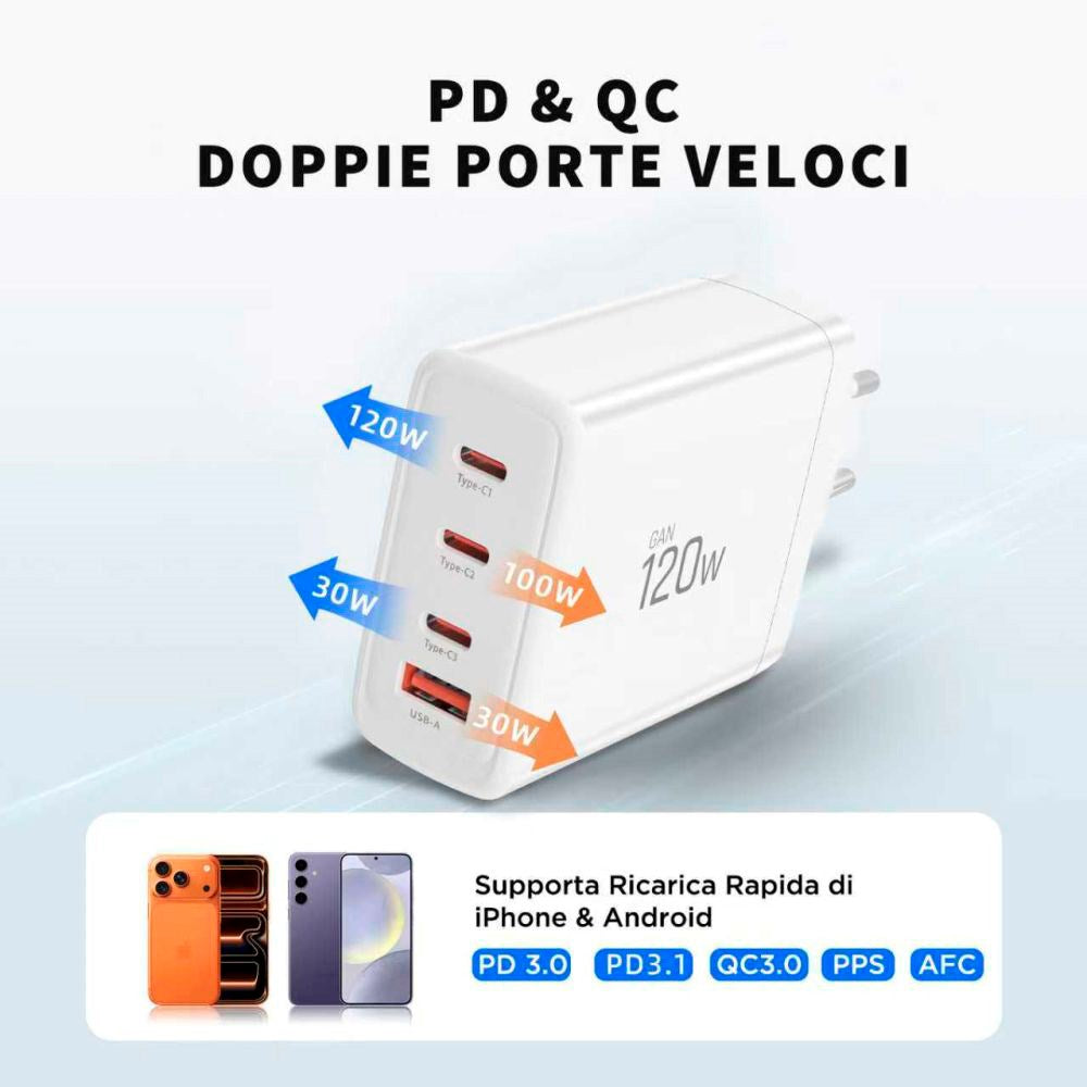 Tech-Protect 120W GaN Väggladdare m. 1 x USB-A & 3 x USB-C – Vit