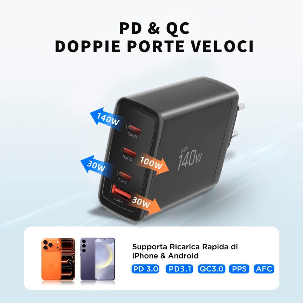 Tech-Protect 140W GaN Väggladdare m. 1 x USB-A & 3 x USB-C – Svart
