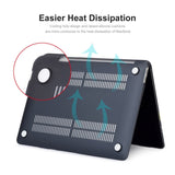 MacBook Pro 16" M1 / M2 / M3 / M4 (2021 / 2024) Plast Skal - Genomskinlig