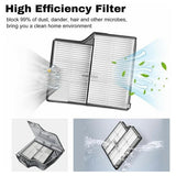 Dammsugarfilter till Roborock G30 / Saros 10 Robotdammsugare – Vit