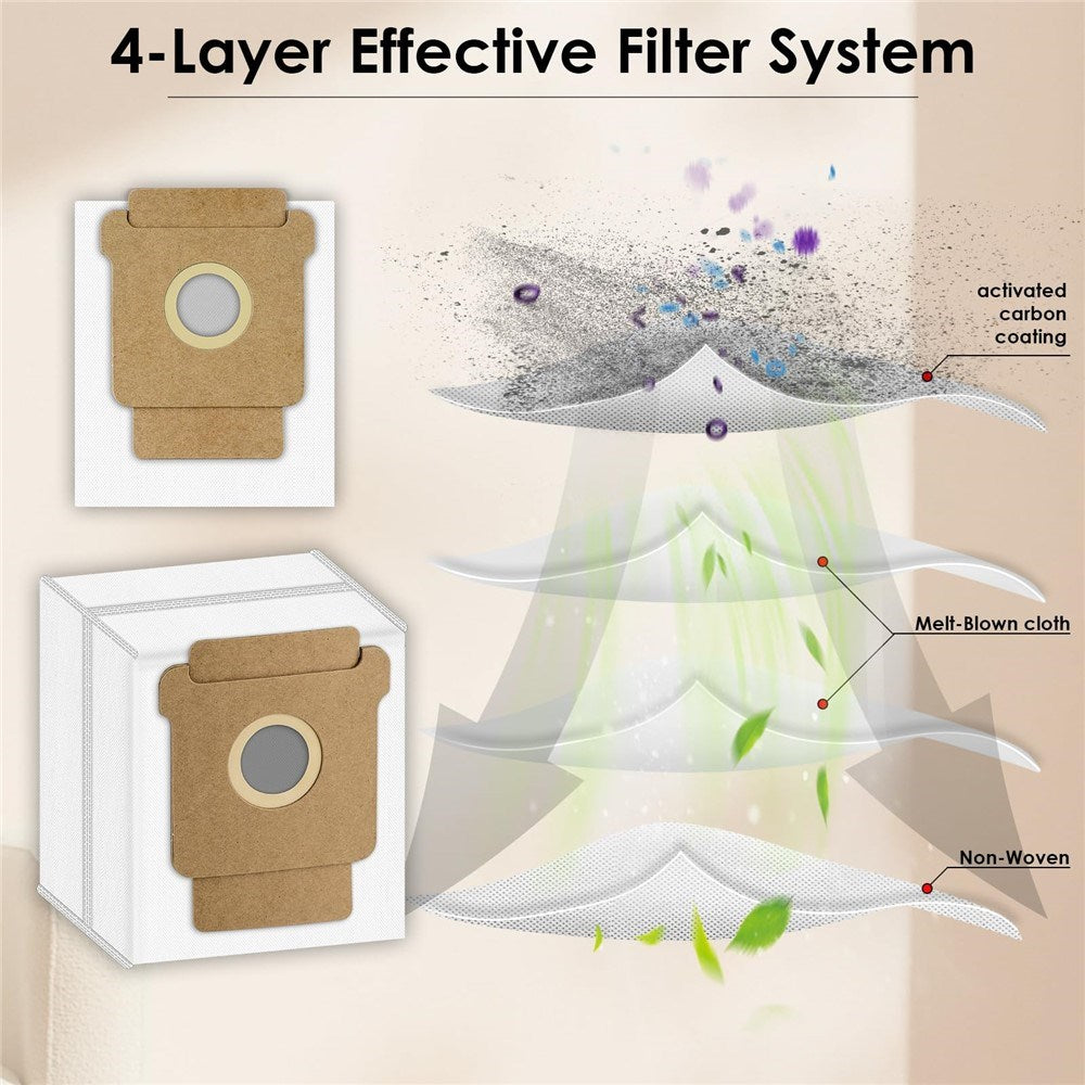 Dammsugarpåse för iRobot Roomba Combo / 105 / 205 / 405 Plus / 505 Plus Robotdammsugare – Vit