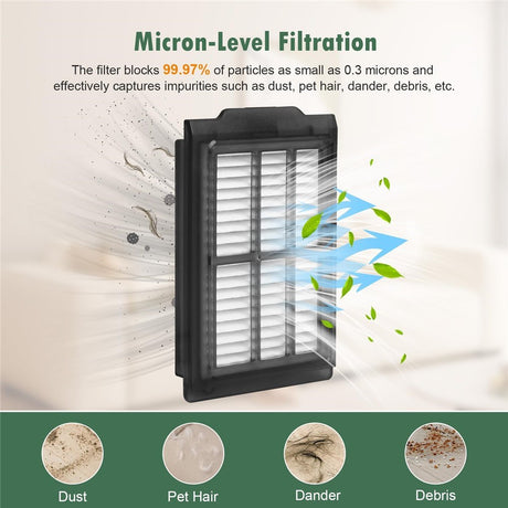 Dammsugarfilter till iRobot Roomba Combo 405 Plus / 505 Plus Robotdammsugare – Vit