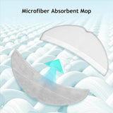 Moppduk till Roborock Q7 TF / Q7 TF+ Robotdammsugare – Grå