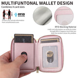 EIDERWOOD Magnetisk Plånbok / Korthållare med Dragkedja - MagSafe Kompatibel - Rose Gold