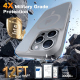 TORRAS iPhone 16 Pro Hybrid Skal - MagSafe Kompatibel - Grå