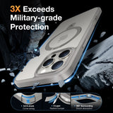 TORRAS iPhone 16 Pro Guardian Ostand Series Skal m. Ställ - MagSafe Kompatibel - Grå