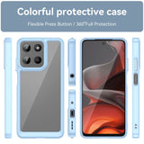 EIDERWOOD Motorola Moto G15 / G05 / E15 Hybrid Plast Skal - Genomskinlig / Blå Kant