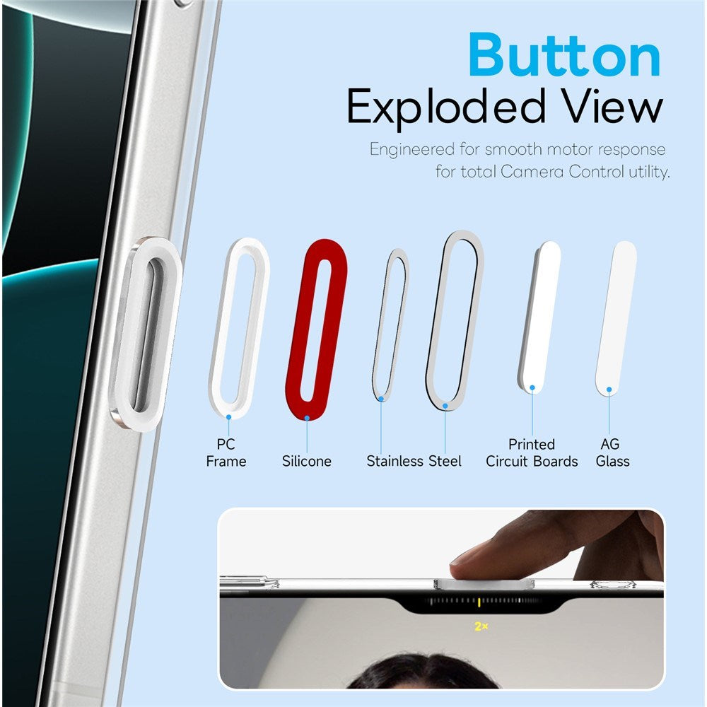 NORTHJO iPhone 16 Pro 360° Skyddsset med Kameralinsskydd & Skärmskydd & Hybrid Skal - MagSafe Kompatibel - Genomskinlig