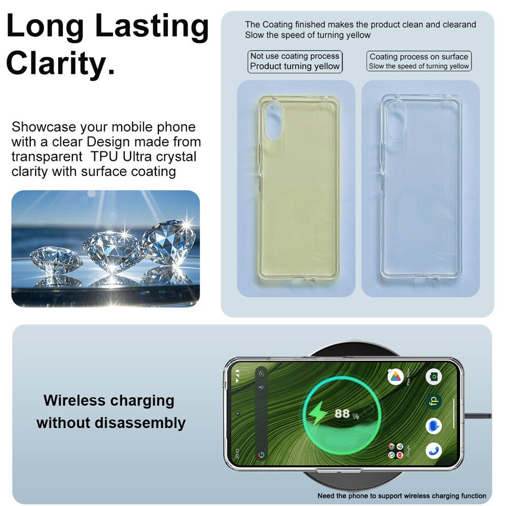 Fairphone 6 IMAK Flexibelt Plastskal - Genomskinlig