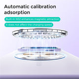 Xiaomi 17 Pro Silikon Skal - MagSafe Kompatibel - Mörkblå