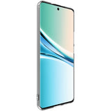 Xiaomi Redmi Note 15 (5G) / Poco M8 (5G) IMAK Flexibelt Plast Skal – Genomskinlig