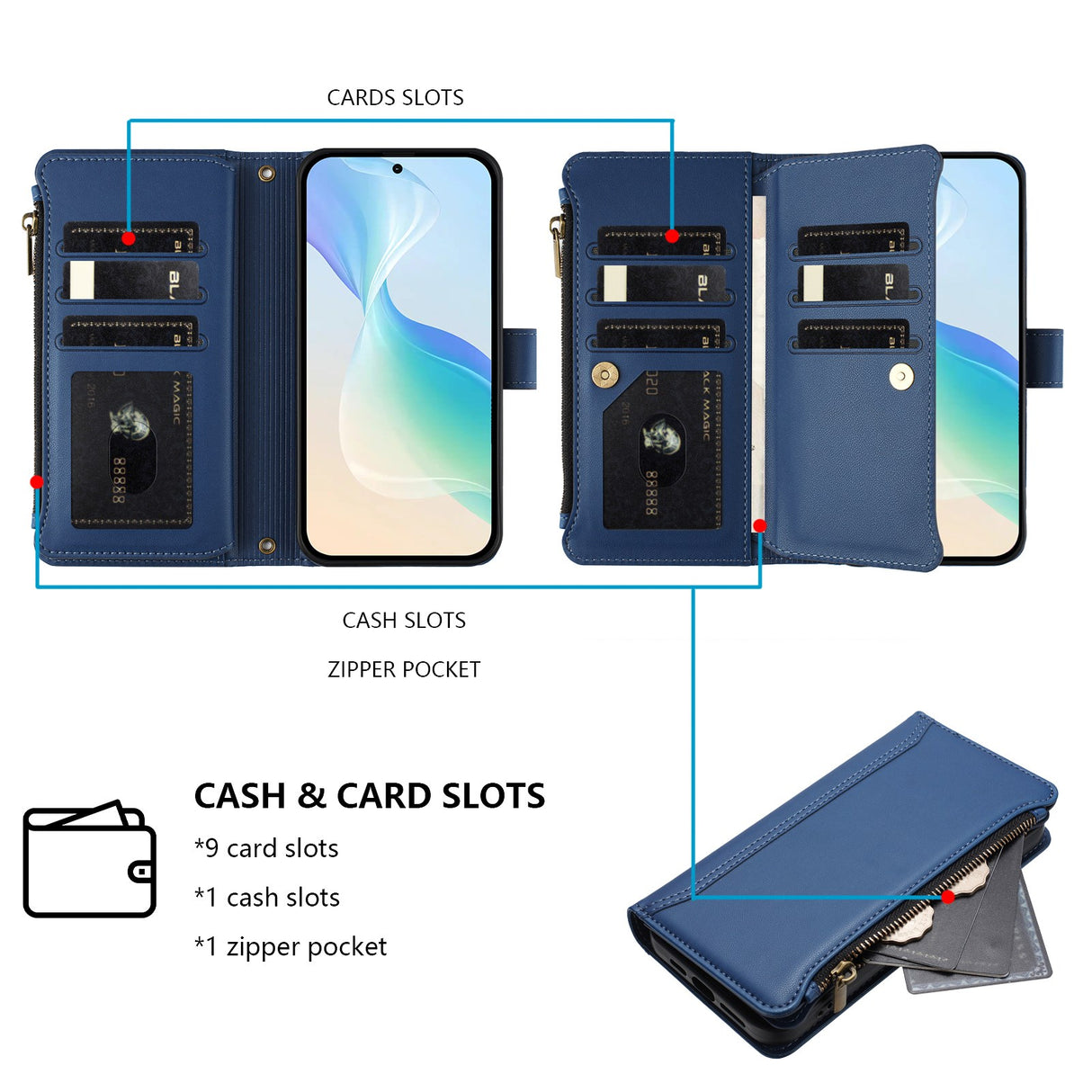 OPPO A6x EIDERWOOD Konstläder Fodral med 9 Korthållare & Dragkedja - Blå