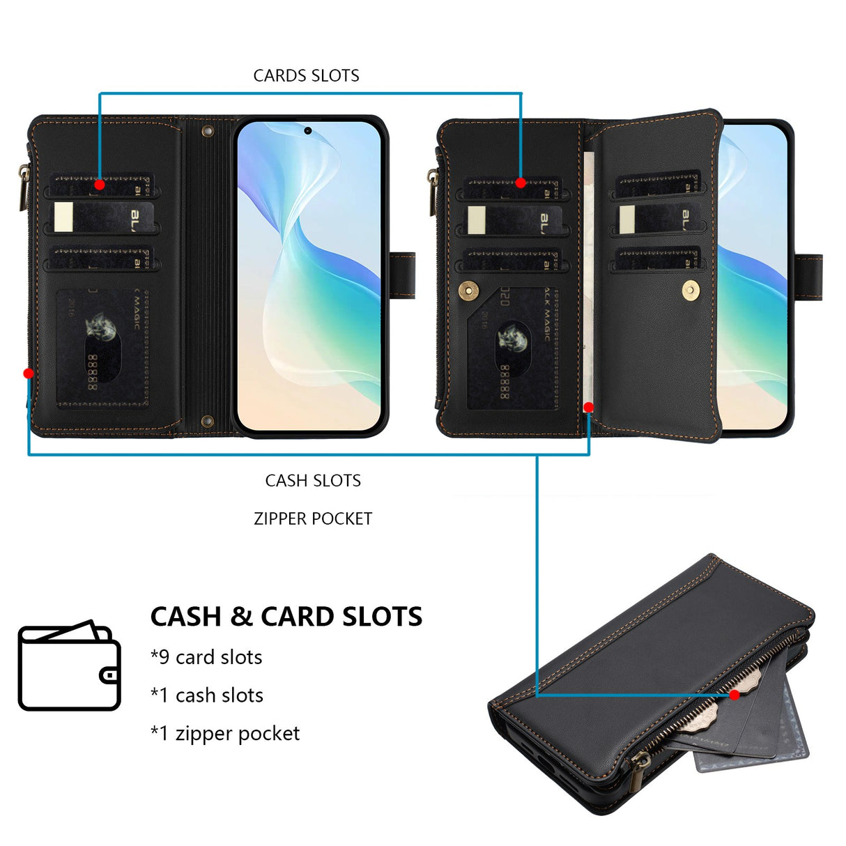 OPPO A6x EIDERWOOD Konstläder Fodral med 9 Korthållare & Dragkedja - Svart