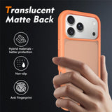 iPhone 18 Pro Max / 17 Pro Max EIDERWOOD Tvådelat Matt Hybrid Plast Skal - Orange