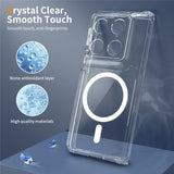 Motorola Razr Fold EIDERWOOD Hybrid Plast Skal - MagSafe Kompatibel - Genomskinlig