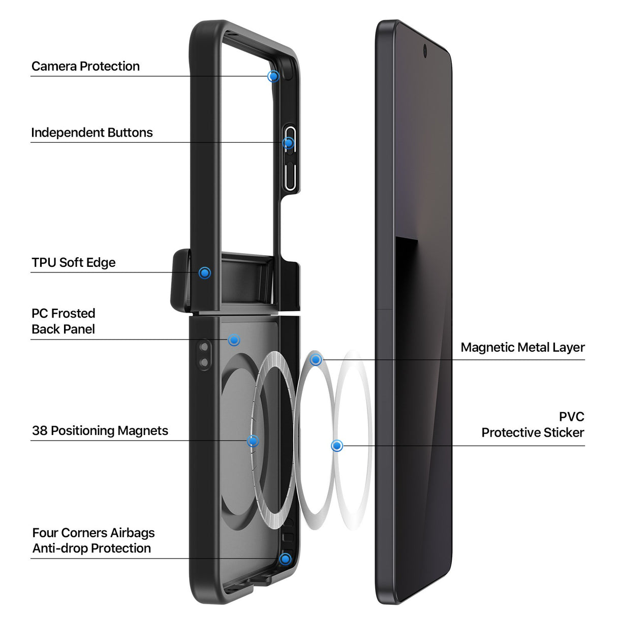 Samsung Galaxy Z Flip8 DUX DUCIS Hybrid Skal med Matt Baksida – MagSafe Kompatibel – Svart
