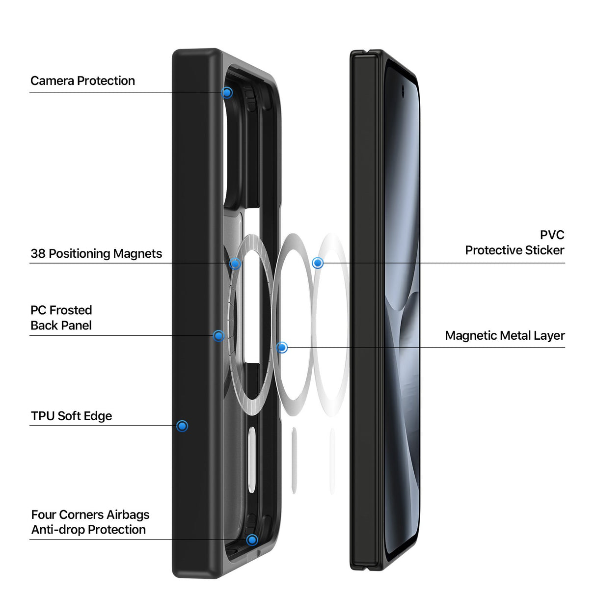 Google Pixel 11 Pro Fold DUX DUCIS Matt Hybrid Skal – MagSafe Kompatibelt – Svart