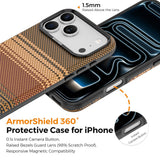 iPhone 18 Pro Max EIDERWOOD Skal med Mönstrad Konstläder Baksida – MagSafe Kompatibel - Brun