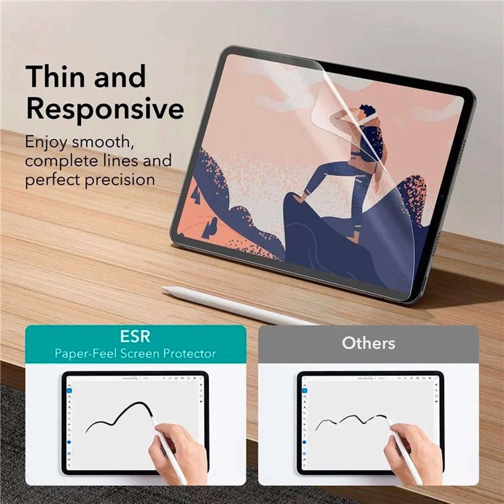 ESR iPad Pro 12.9 (2018 - 2022) Paper Feel Screen Skärmskydd - 2-pack - Genomskinlig