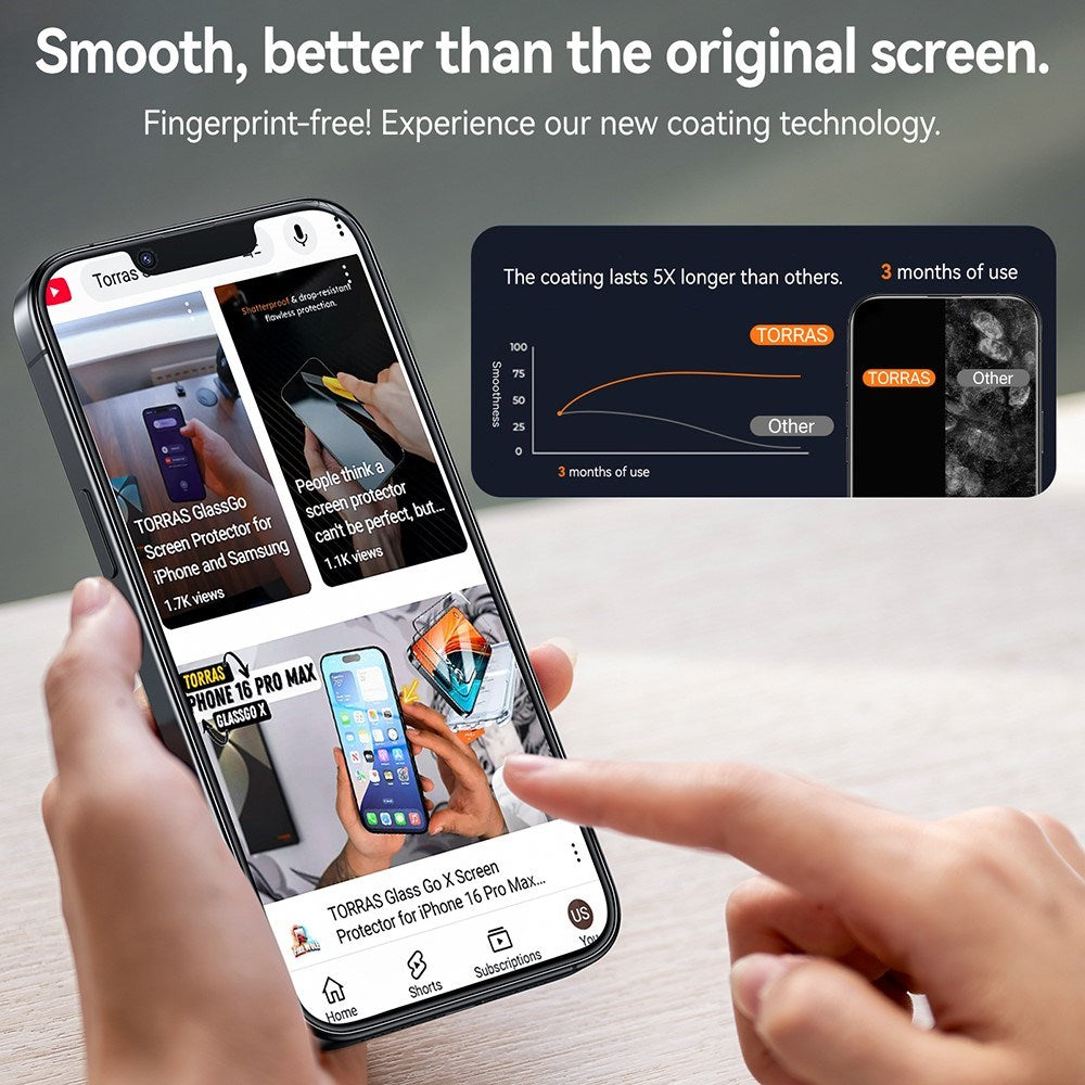 TORRAS iPhone 16e Härdat Skärmskyddsglas - Privacy Funktion - 2 st - Genomskinlig