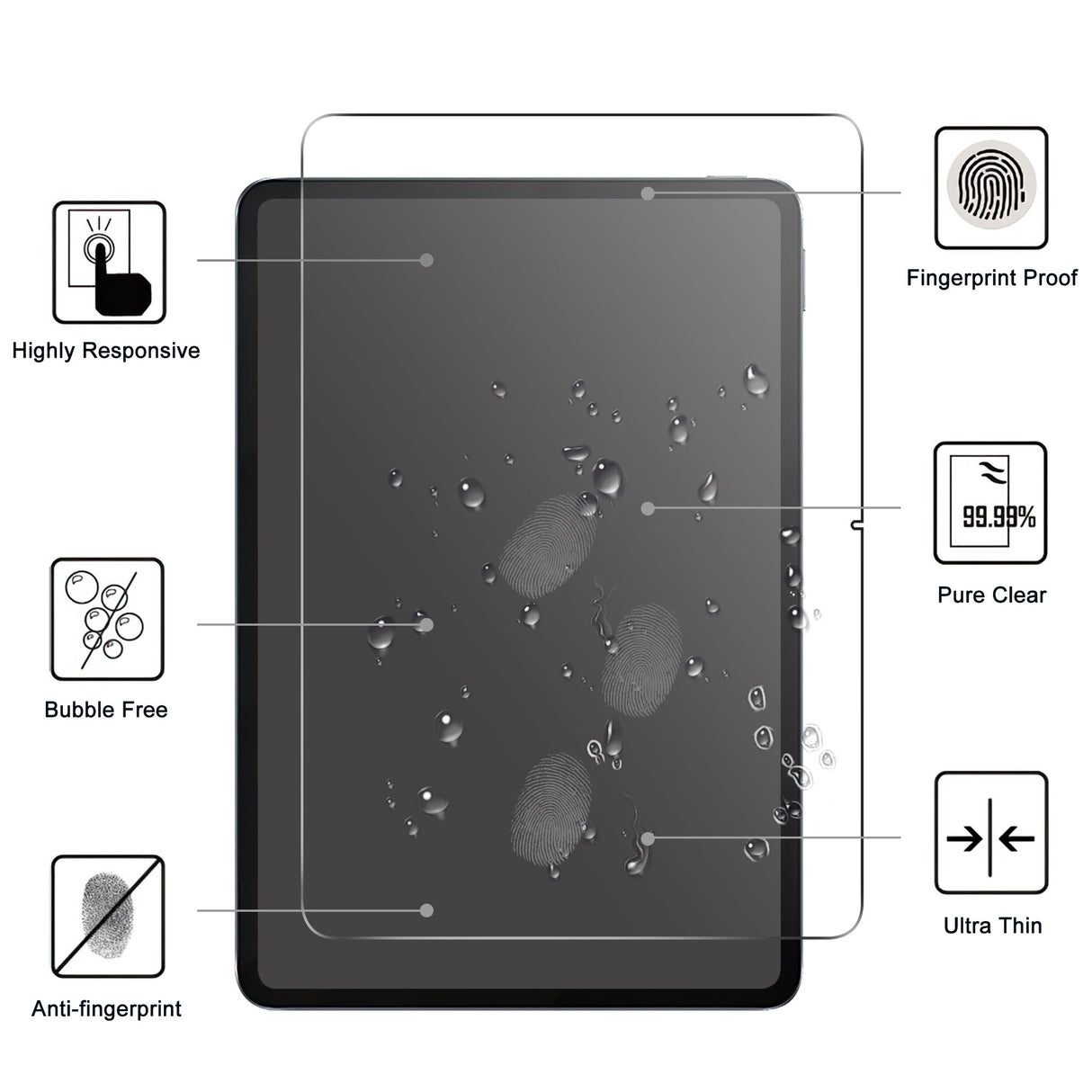 Xiaomi Pad 6S Pro 12.4 - Härdat Glas Skärmskydd 2.5D