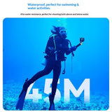 TELESIN Insta360 Ace Pro 2 Vattentätt Fodral med Fuktskyddsfilter - Genomskinlig