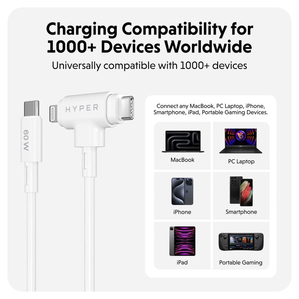 Hyper HyperJuice 60W 2-i-1 Hybrid Silikon USB-C till USB-C & Lightning Kabel - 1.5m - Vit