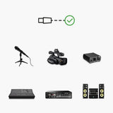 UGREEN XLR till XLR Kabel - 2m - Svart