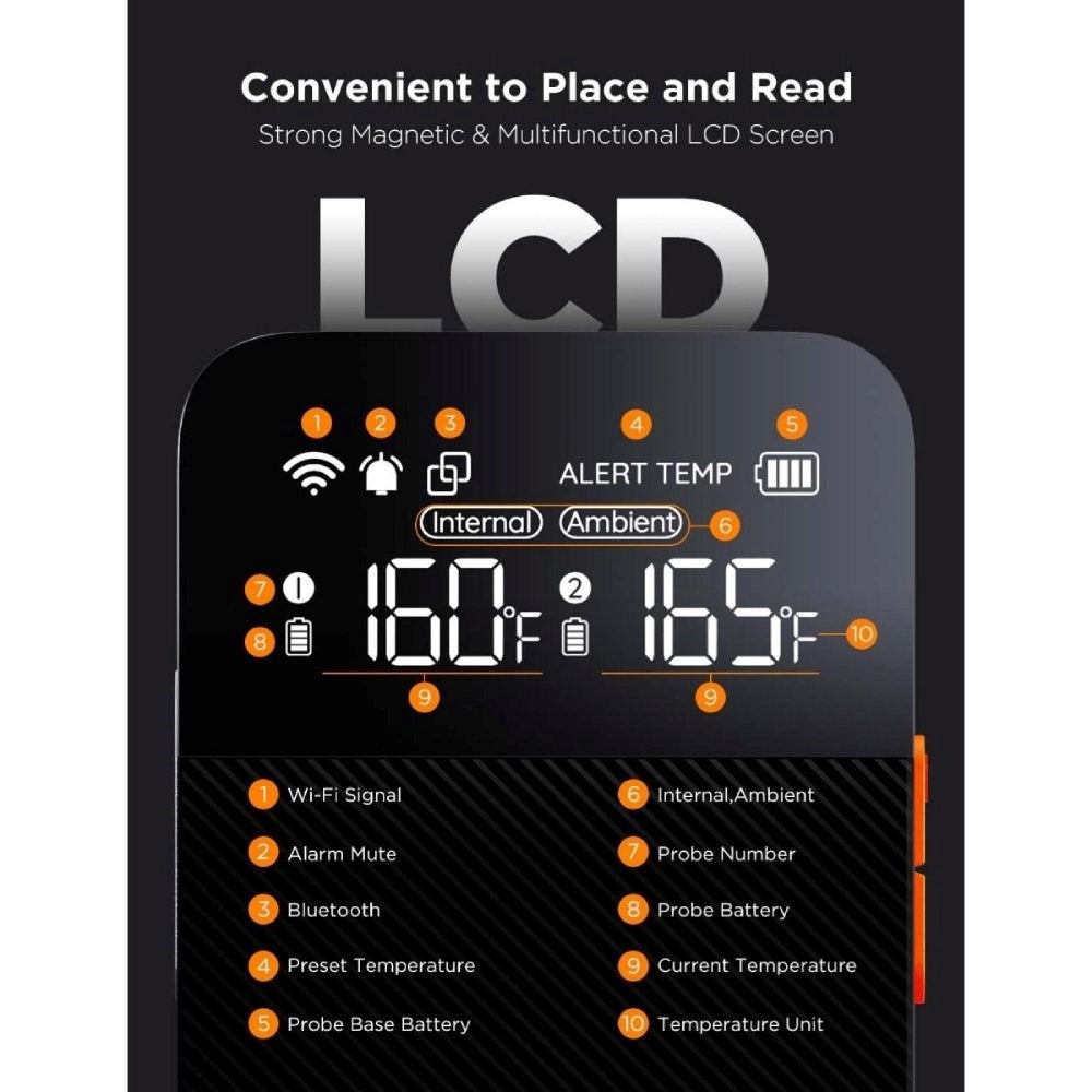 Govee Trådlös Stektermometer  - 2 Sonder - Svart