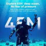 TELESIN Vattentätt Fodral för GoPro Hero 9 / 10 / 11 / 12 / 13 - inkl. Fuktfilter - Genomskinlig / Svart