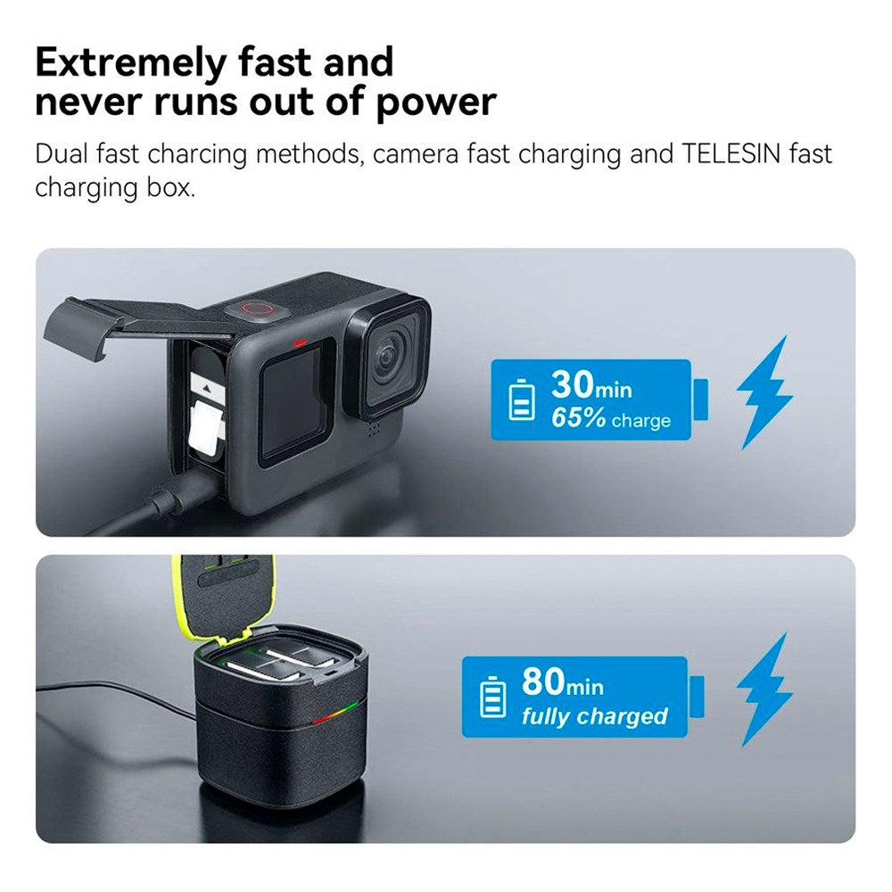 TELESIN Stamina Batteri till GoPro Hero 9 / 10 / 11 / 12 - Vit