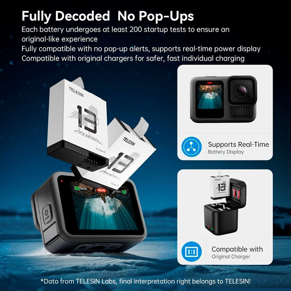 TELESIN Stamina Batteri till GoPro Hero 13 - Vit