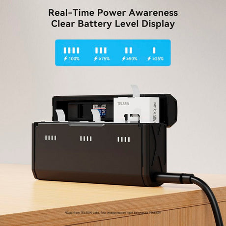 TELESIN Batteri Laddningsfodral & 2x Stamina Batteri Kit för GoPro Hero 13 - Svart