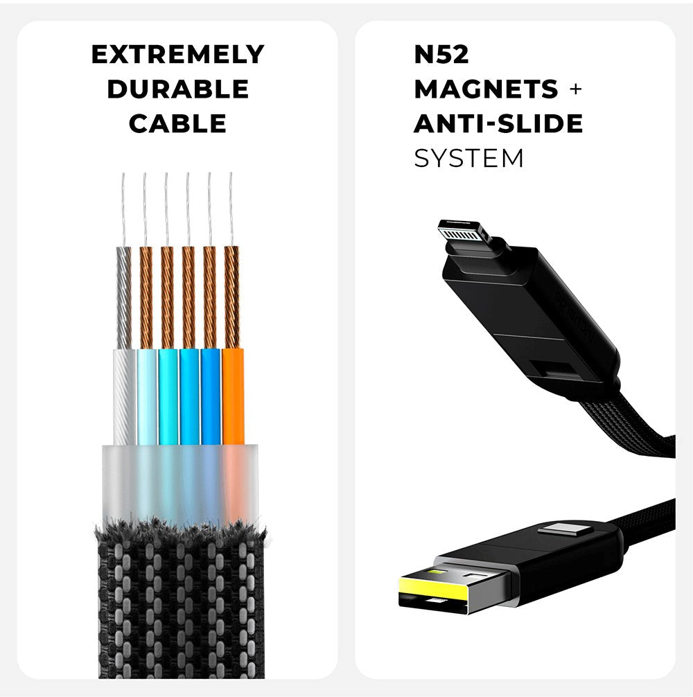 Rolling Square inCharge X Max USB-A / USB-C-kabel To Micro USB / USB-C / Lightning 6-In-1 100W - Svart