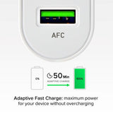 SBS 20W Billaddare med USB-A AFC & USB-C PD - Vit